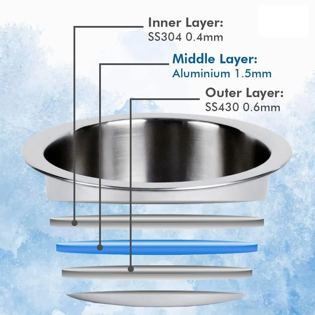 UMAI X SAVYA Home Triply Stainless Steel Tope (Patila) with Lid | Handi Casserole with lid | 1.5 L | 16 cm Diameter | 100% PTFE and PFOA F | Stainless Steel Cookware (1.5 litres) (2 litres)